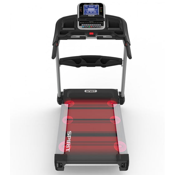 Spirit XT685 Treadmill - Manic Fitness