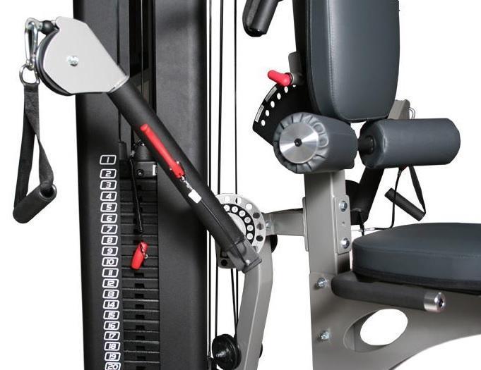 Bodycraft LGX Home Gym